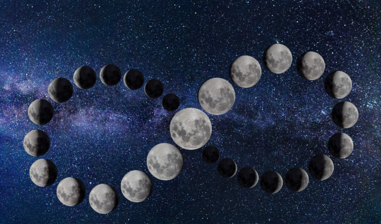 Welche Mondphase ist die beste?